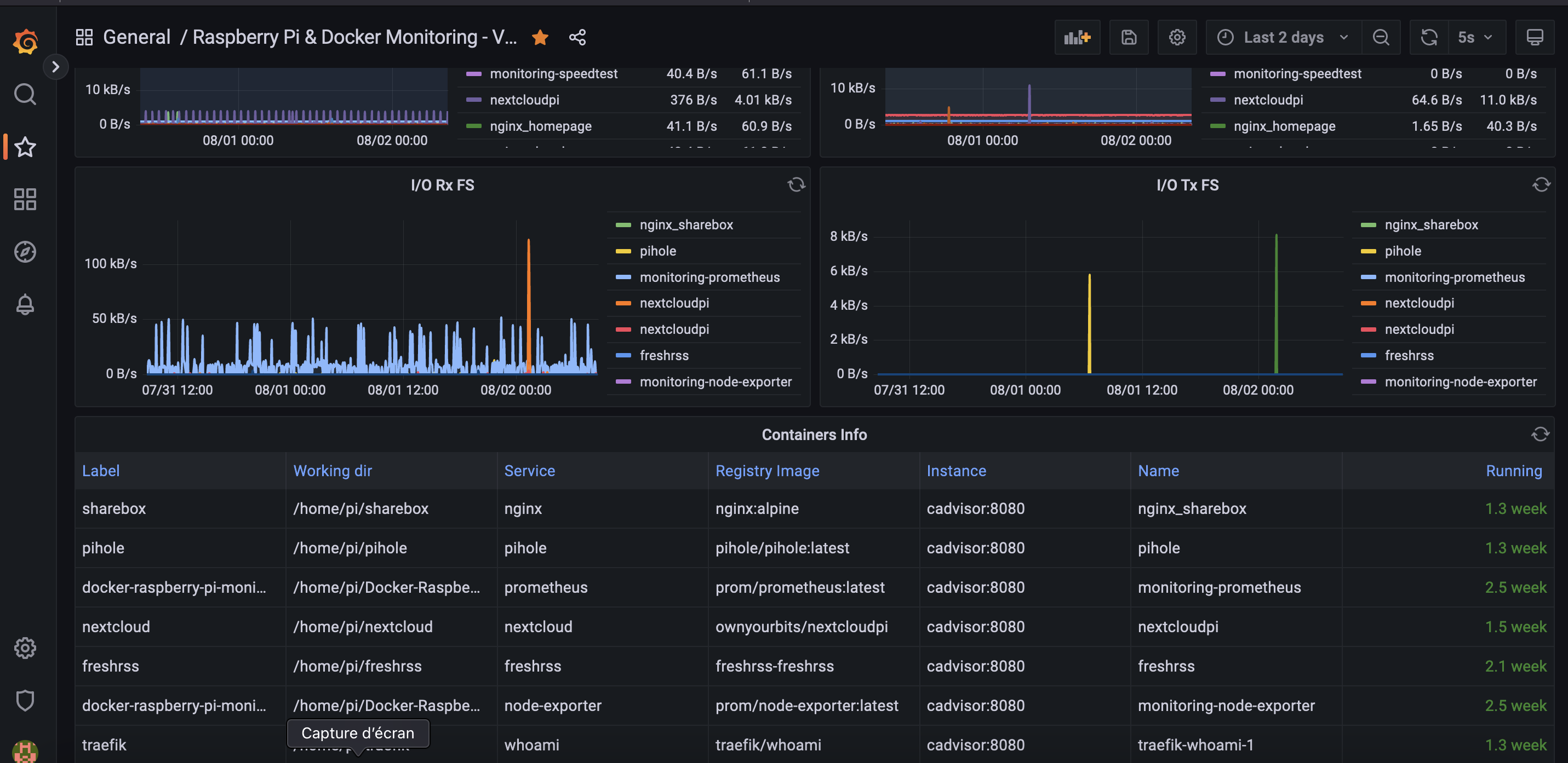 grafana3